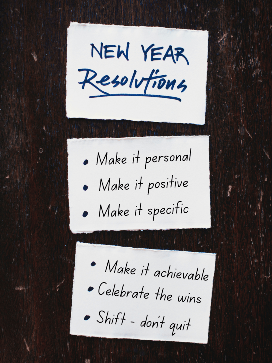 3 pieces of notepaper. The top reads 'new year resolutions' the middle reads 'make it personal, make it positive, make it specific' the last piece reads 'make it achievable, celebrate the wins, shift-don't quit' these are tips on how to set a new year's resolution you'll actually want to keep, from Challenge Fifty-Two