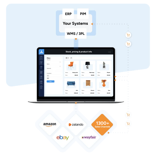 Channelengine Partnerplatform - Premium Ocean Texture Gallery - Full HD