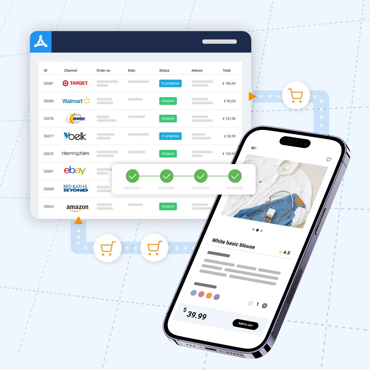 Channelengine Acquires Retail Data Partners Enabling Complete Hybrid - Best Space Pictures in 4K