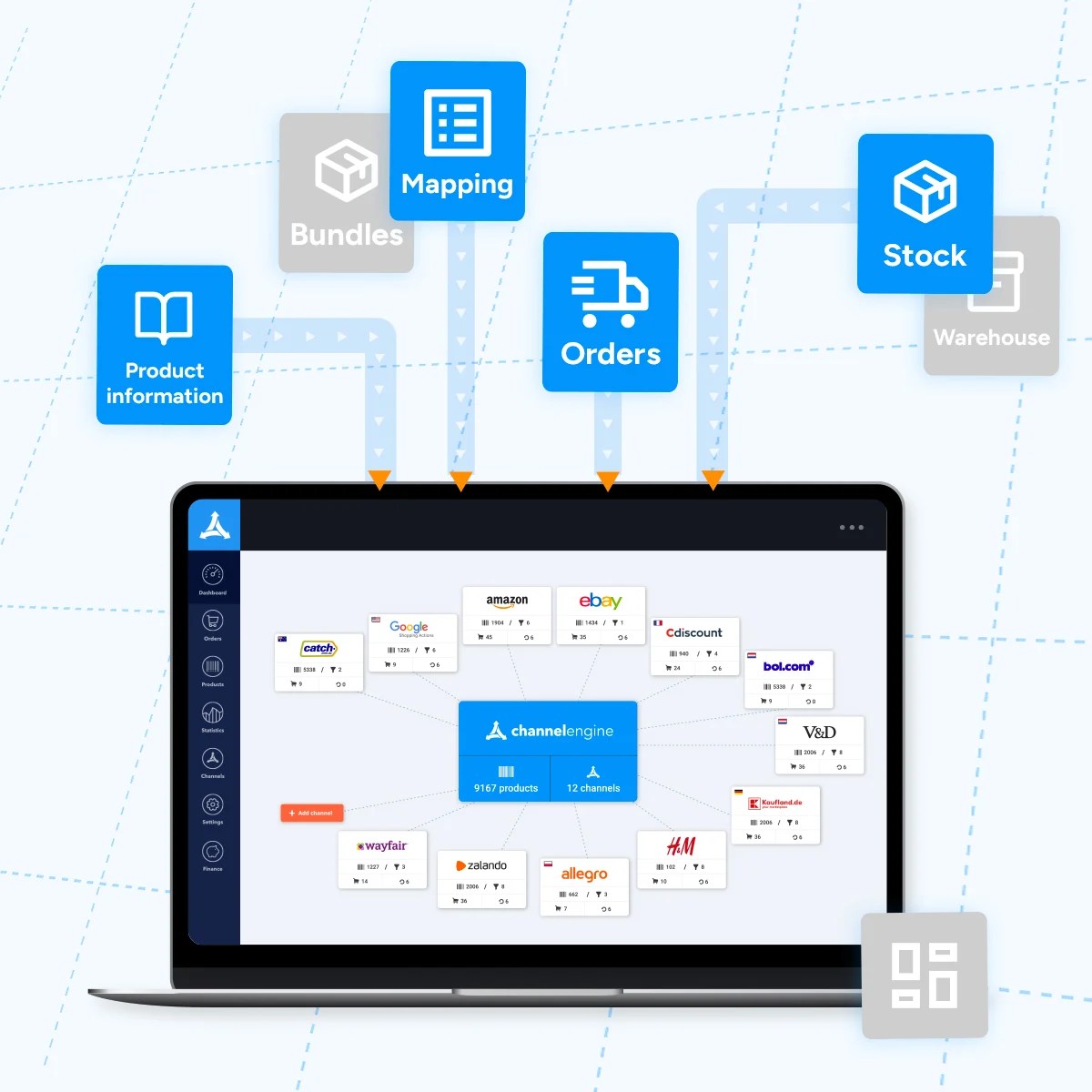 Softwareprojects Com Global Ecommerce For Selling More Online - Best Landscape Backgrounds in Desktop