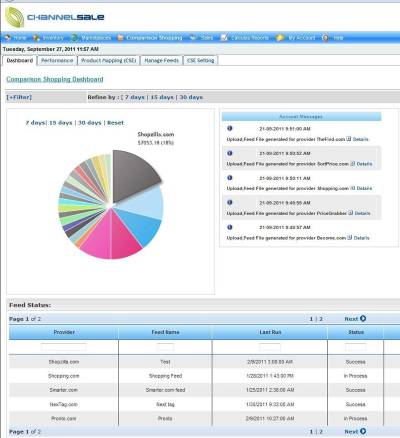 How to get started with trading technologies data feed setup in multicharts trading platform. Shopping Feed Data Management Software Services - ChannelSale