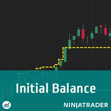 Indicators for ninjatrader 8