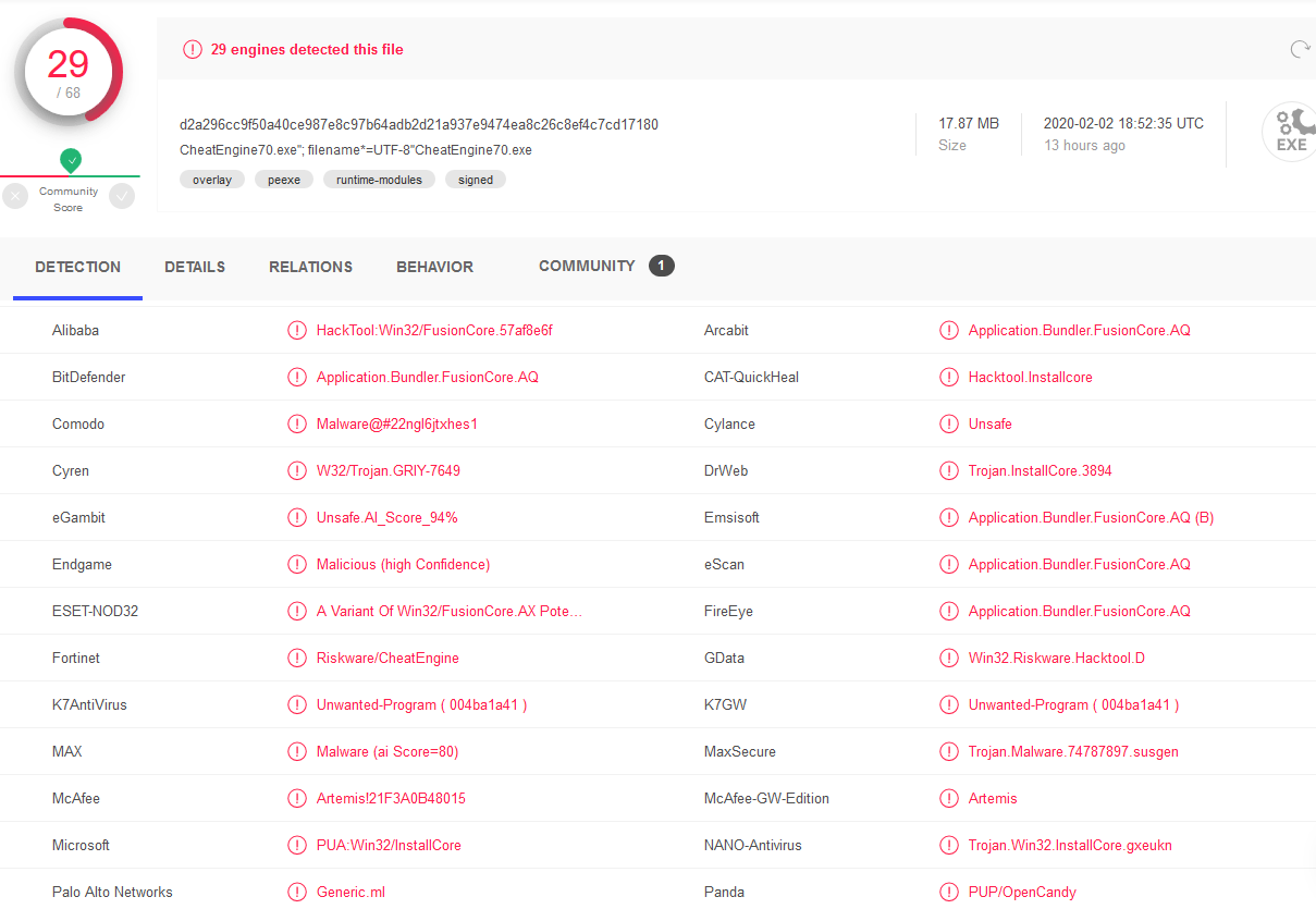 Chess Titans Hack Download Hacks Tool Hacks Cheat Engine If it was a online game it may be protected against that so dont bother. Chess Titans Hack Download Hacks Tool Hacks Cheat Engine DLC WORKINGcheat-engine-masterCheat Enginebincheatengine-x86_64exe error code.