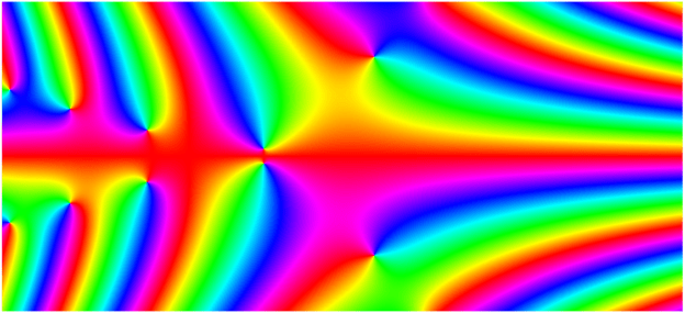 Approximation 1d Chebfun - Best Abstract Designs in Retina