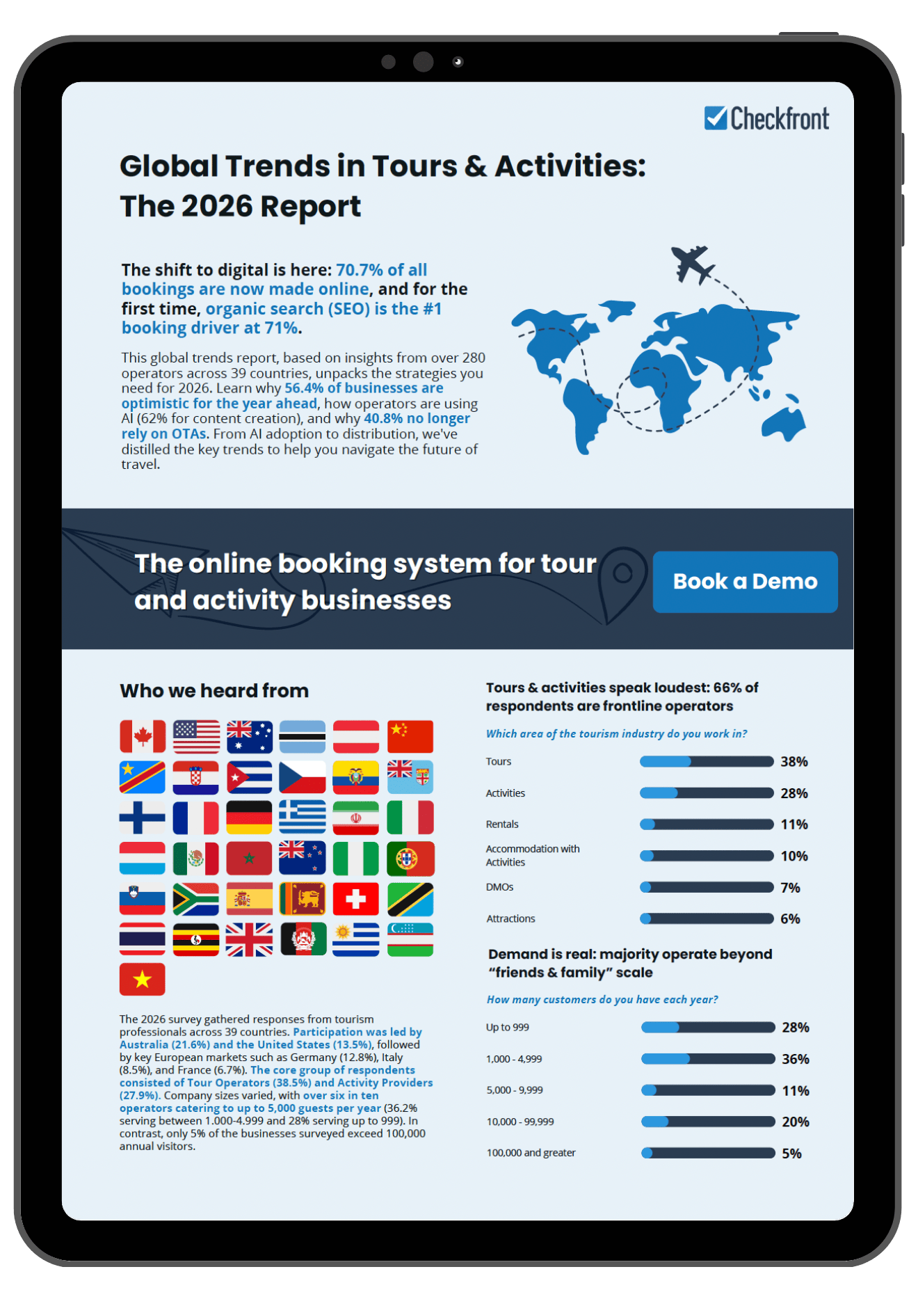 Global Tours And Activities Report Tourism Trends 2026 Checkfront Ipad Mockup 