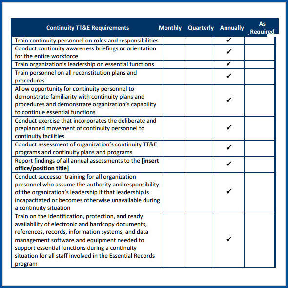 Free Printable Business Continuity Plan Checklist Template Checklist Templates