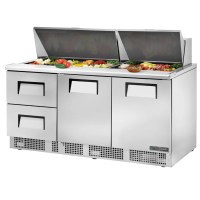 chefandbeyond