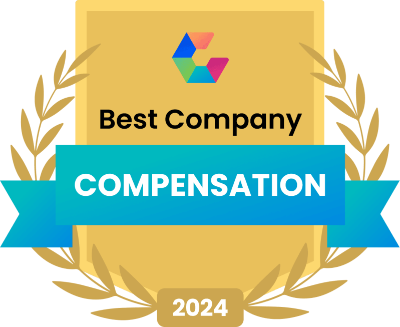 Compensation Training Chegg Com - Modern Nature Art - 4K