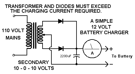 Nyi Bl Guide To Get Restore 12 Volt Lead Acid Battery Nyi Bl Guide To Get Restore 12 Volt Lead Acid Battery