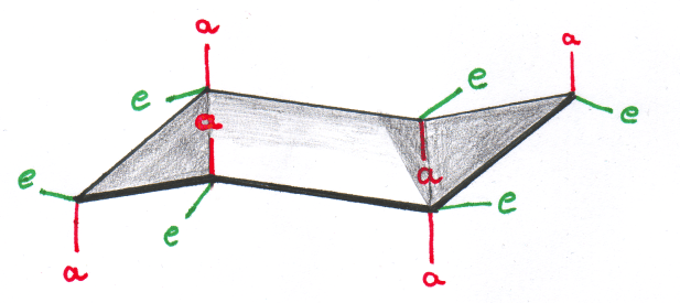 Organische Chemie E D U C A T I O N