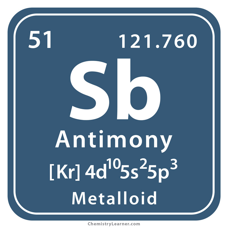 Antimony definition, facts, symbol, discovery, property, uses