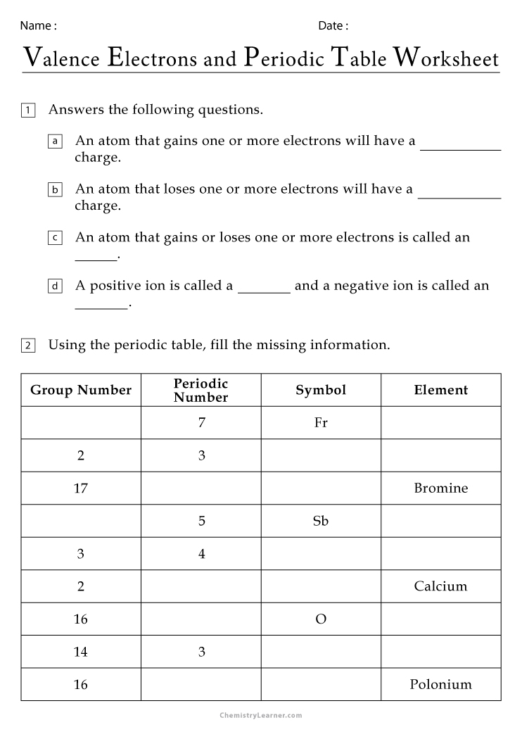 free printable valence electrons worksheets