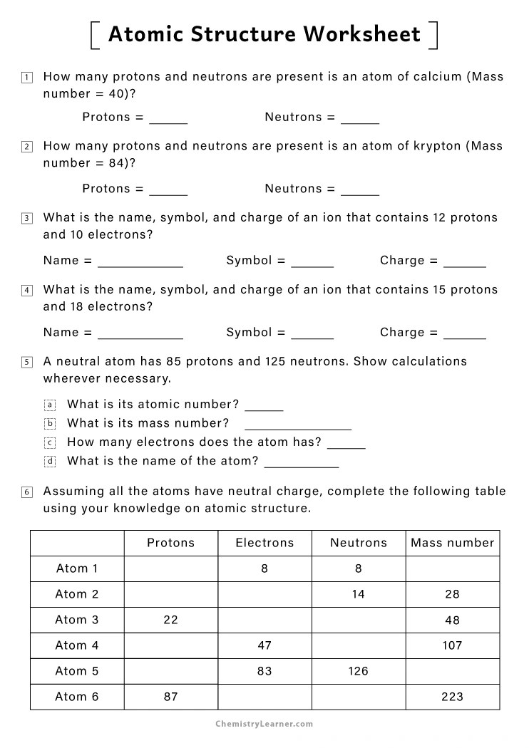 Atomic structure worksheet answers: get the key to understanding atomic