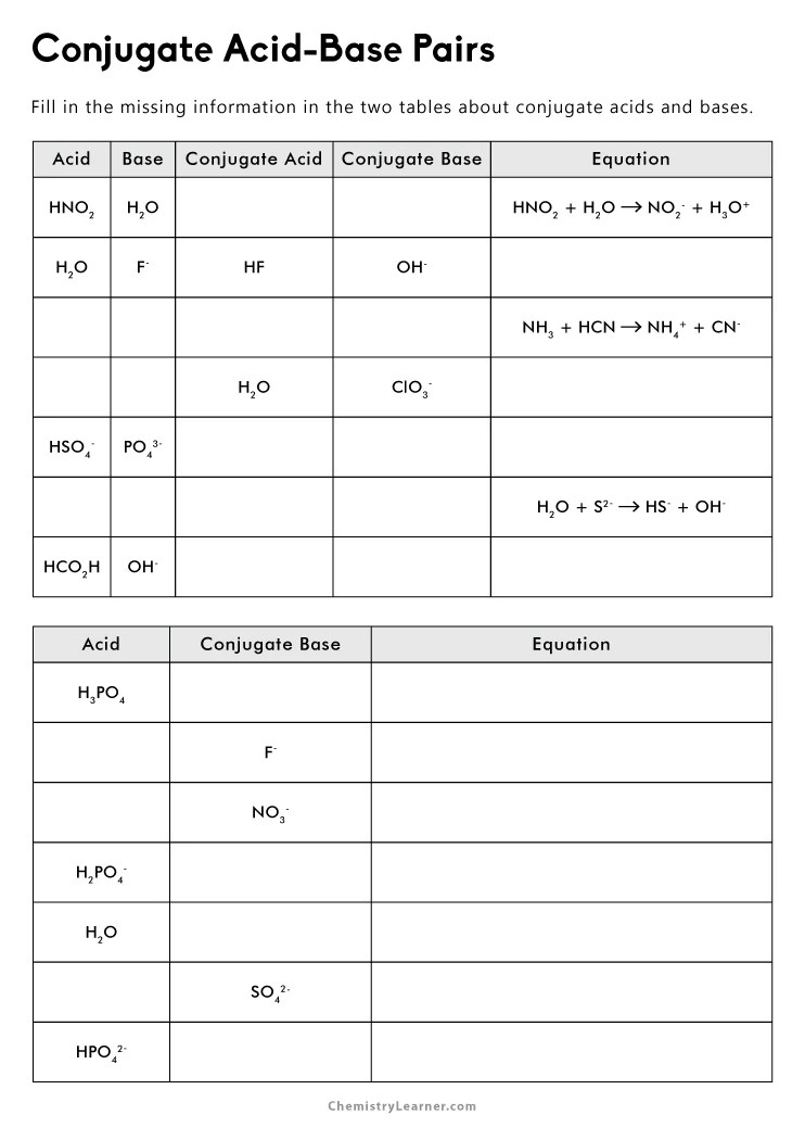 Free printable conjugate acid base pairs worksheets