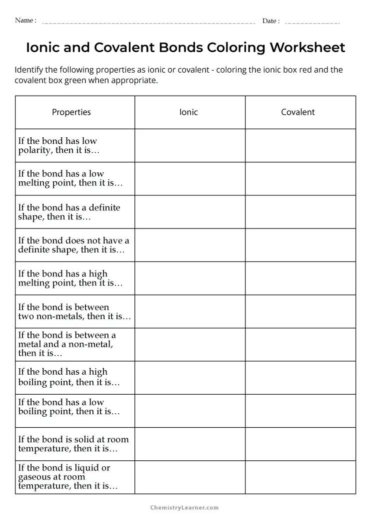 Free printable ionic and covalent bonds worksheets