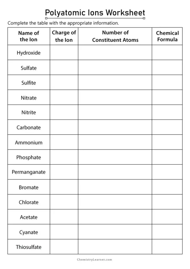 Free printable polyatomic ions worksheets