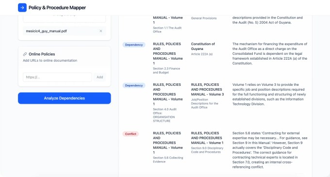 The image shows a clean, modern web interface for 'Policy & Procedure Mapper'. On the left, a sidebar allows users to upload PDF files or enter URLs for online documentation. A large blue 'Analyze Dependencies' button sits at the bottom of this section. The main content area displays a table of analysis results. Entries are categorized with colored badges: blue for 'Dependency' and light red for 'Conflict'. The entries detail relationships between different volumes of 'RULES, POLICIES AND PROCEDURES MANUAL' and legal documents like the 'Constitution of Guyana'. One entry highlights a conflict where a manual section refers to the wrong chapter for contracting guidance, demonstrating the tool's ability to find internal cross-referencing errors.