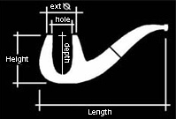 Pipe Dimensions