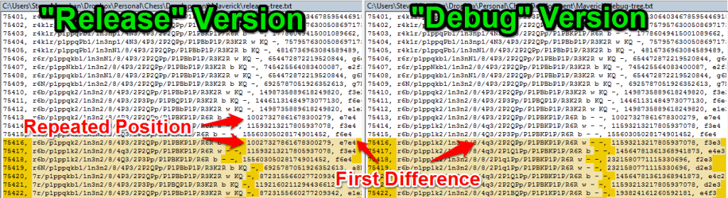 chess-search-tree-differences