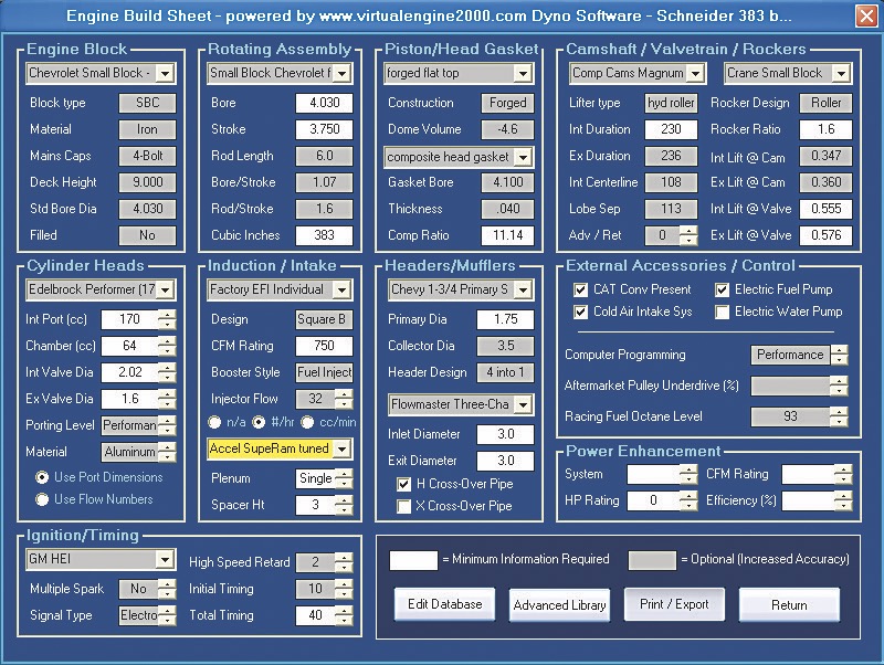 C3 Corvettes Engine Modification Guide - Chevy DIY (7) C3 Corvettes Engine Modification Guide - Chevy DIY (7)