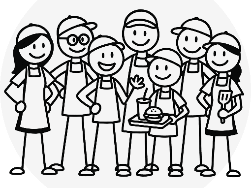 Chickeria Team