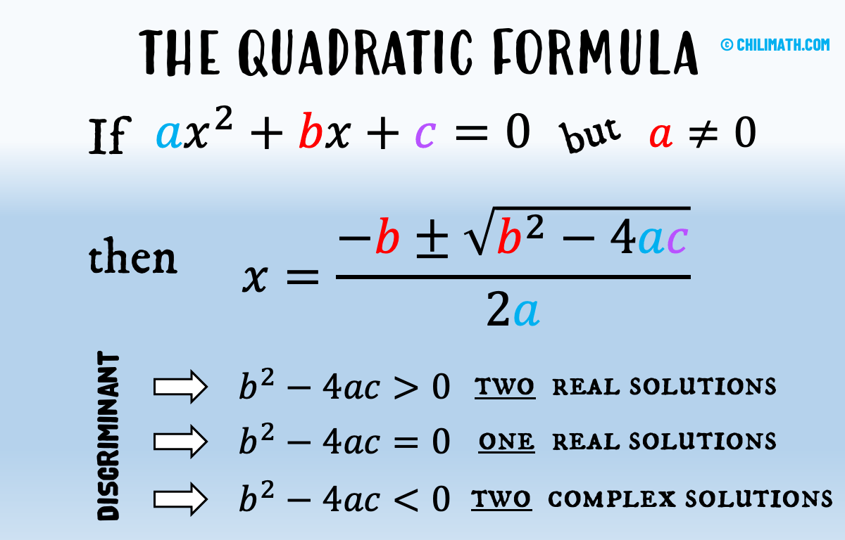 Quadratic formula practice problems with answersx