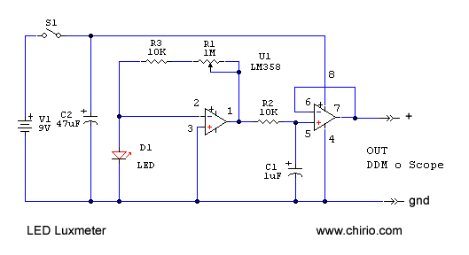 Come Usare Diversamente Un Led By Roberto Chirio