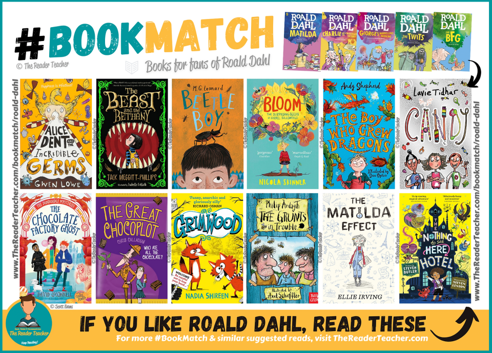Books For Topics Branching Out Poster Roald Dahl and The Great Chocoplot by Chris Callaghan