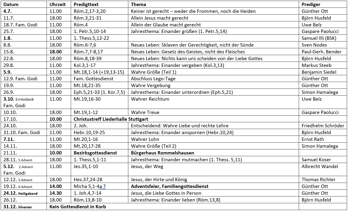 Gottesdienst Christusbund Korb