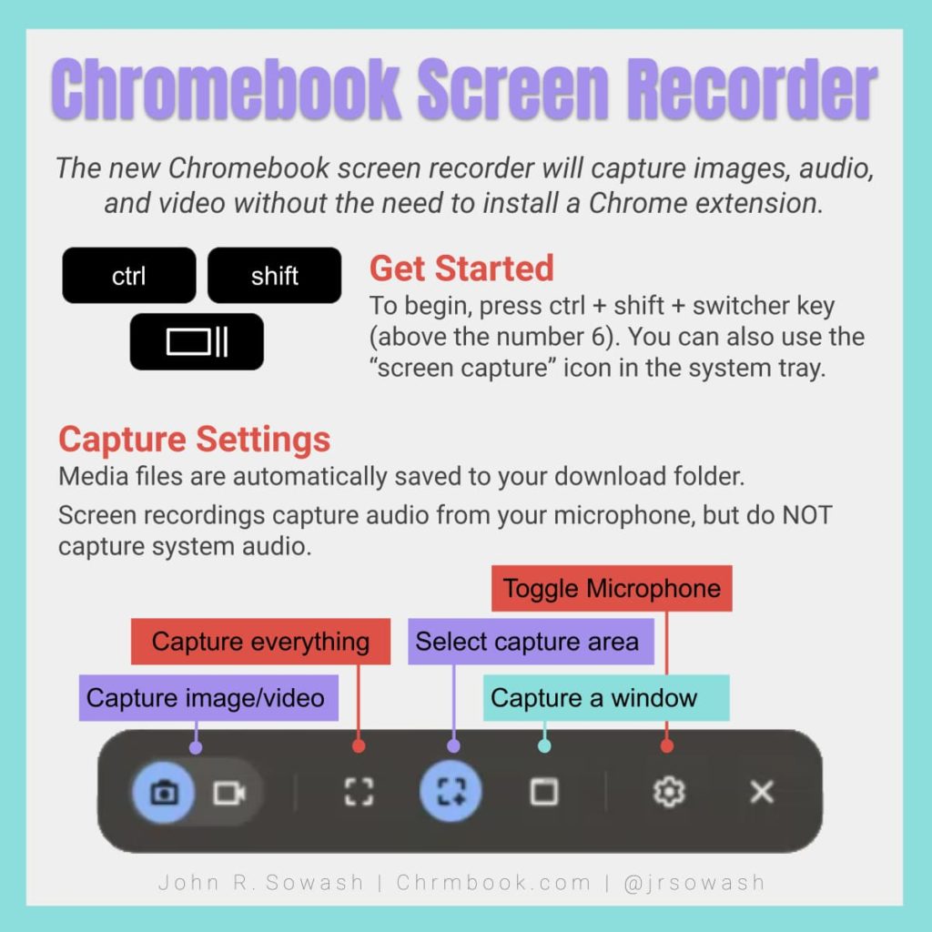 Screen recorder for chromebook (3 options for the classroom)