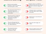 Machine Learning Vs Computer Vision Basic 6 Differences Between
