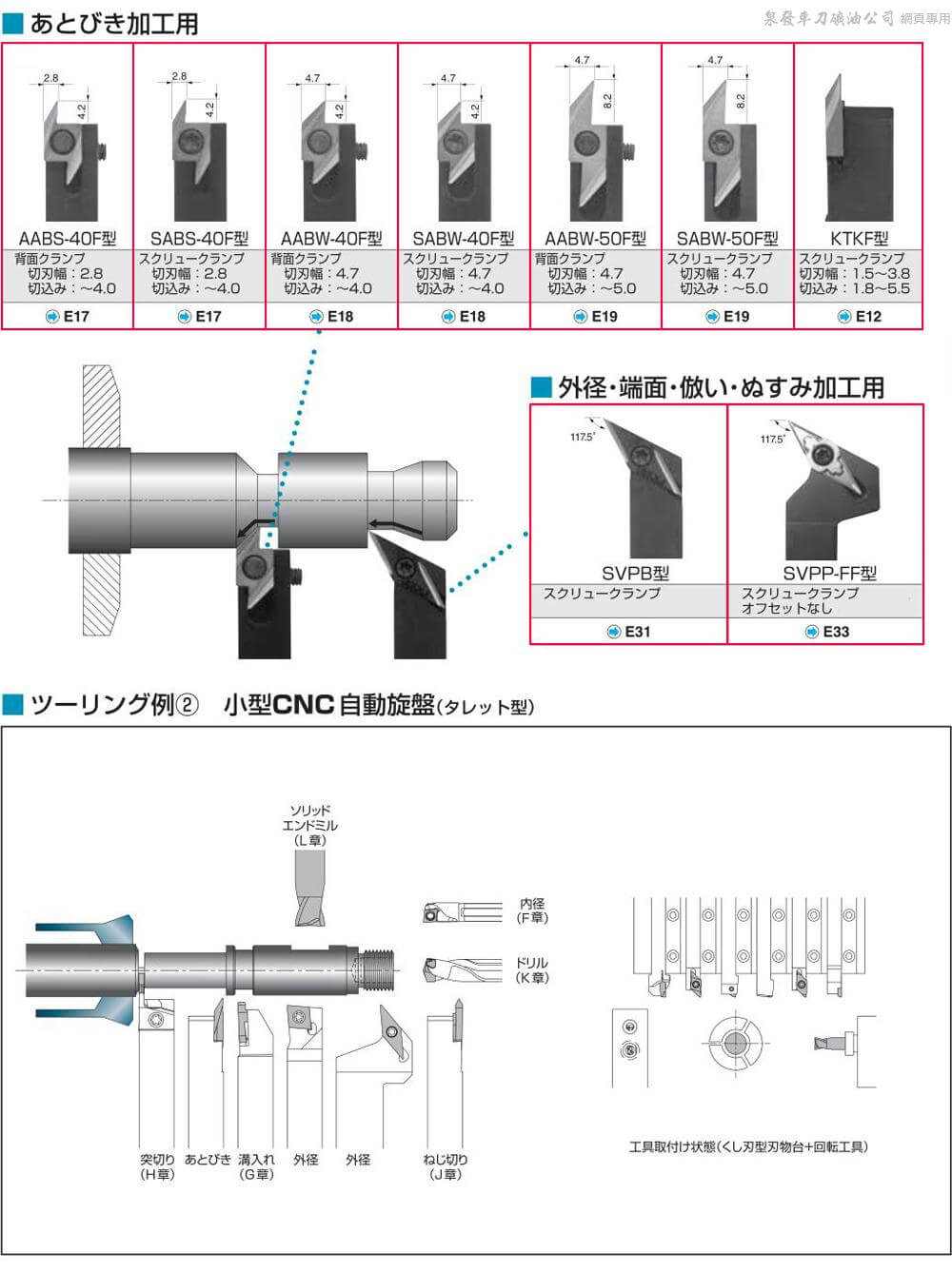 小零件加工e 外径 端面加工用 泉發車刀礦油公司