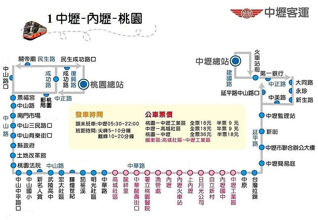 1 號公車桃園桃園市公車路線列表 Rldft