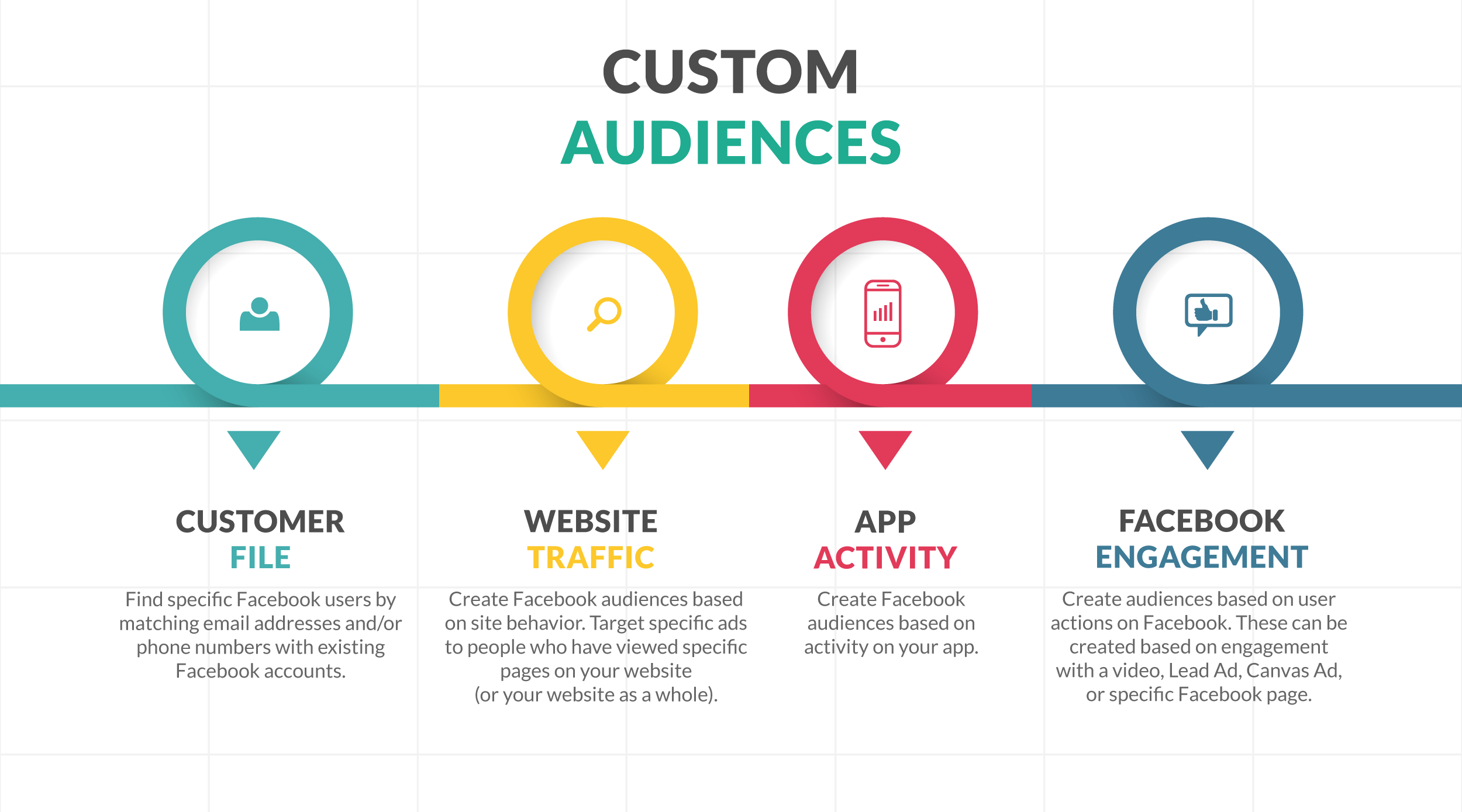 Custom Audience Advertisemint - Best Light Wallpapers in High Resolution