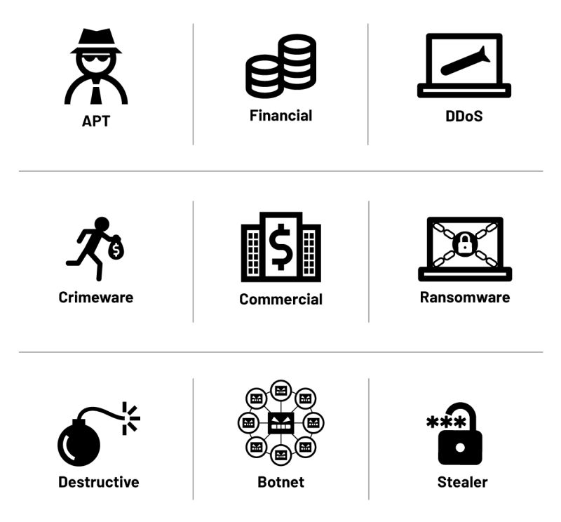 Acce Cipher Tech Solutions Inc - Premium Space Design - HD