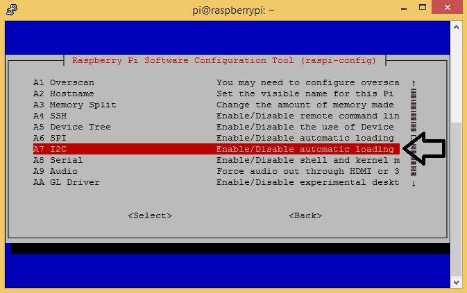 How To Setup An I2c Lcd On The Raspberry Pi Sin - Nature Images - Premium Mobile Collection