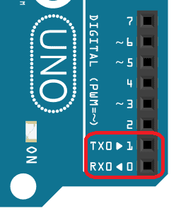 How to Set Up UART Communication on the Arduino (4) How to Set Up UART Communication on the Arduino (4)