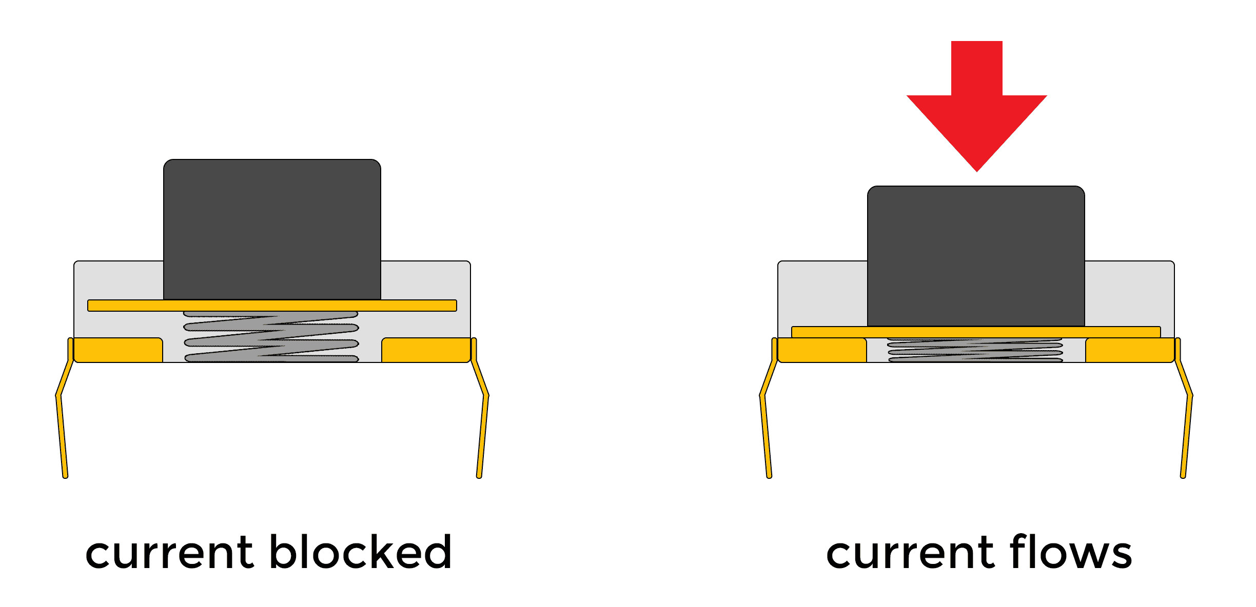 how to use a push button switch with arduino - Wiring Work