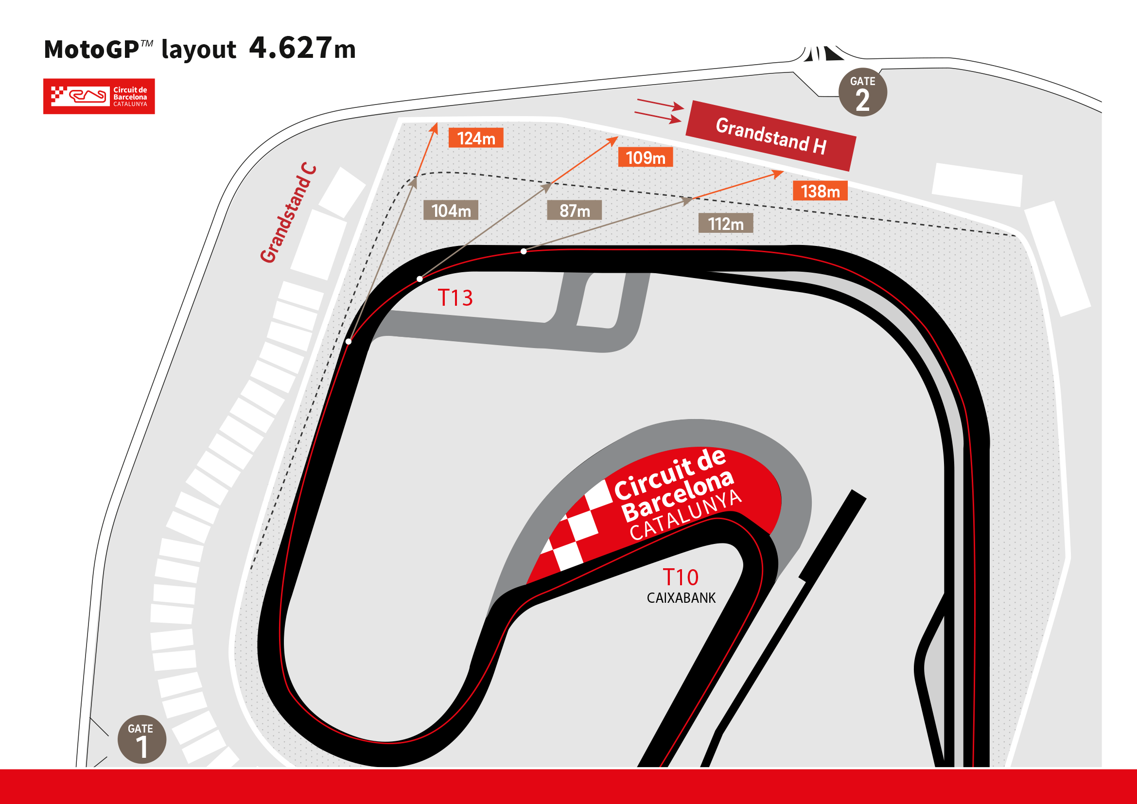 Changes At The Motogp Track