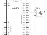 Tutorial 12 Control A Servo With Arduino Academy For Arduino