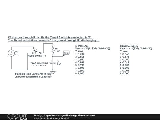 Capacitor Charge Discharge Time Constant Circuitlab