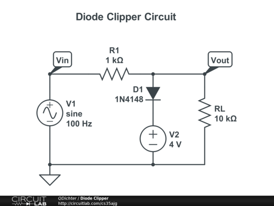 Diode Clipper Circuitlab