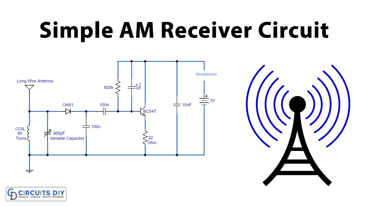 How To Make Amplitude Modulation Circuit - Wiring Diagram