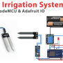 Esp32 Iot Smart Irrigation System Remote Monitoring Automationesp32 Pin ...