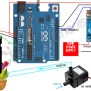 Soil Moisture To Pump Using Arduino Project Guidance, 52% OFF