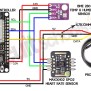 IoT Based Remote Health Monitoring System Using Arduino IoT, 48% OFF