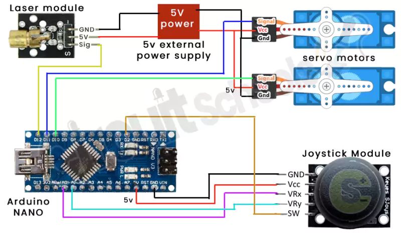 Control A Laser With Joystick And Servos Using Arduino Circuit Schools - Classic Dark Picture - 4K