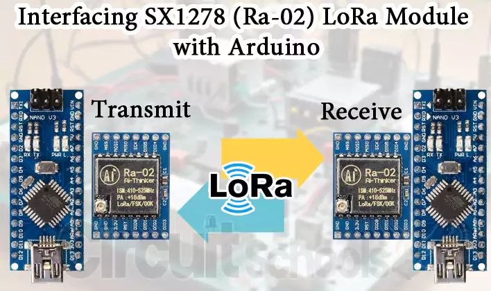 Interfacing Sx1278 Lora Module With Esp32 Interfacing Arduino Images - High Resolution Geometric Illustrations for Desktop