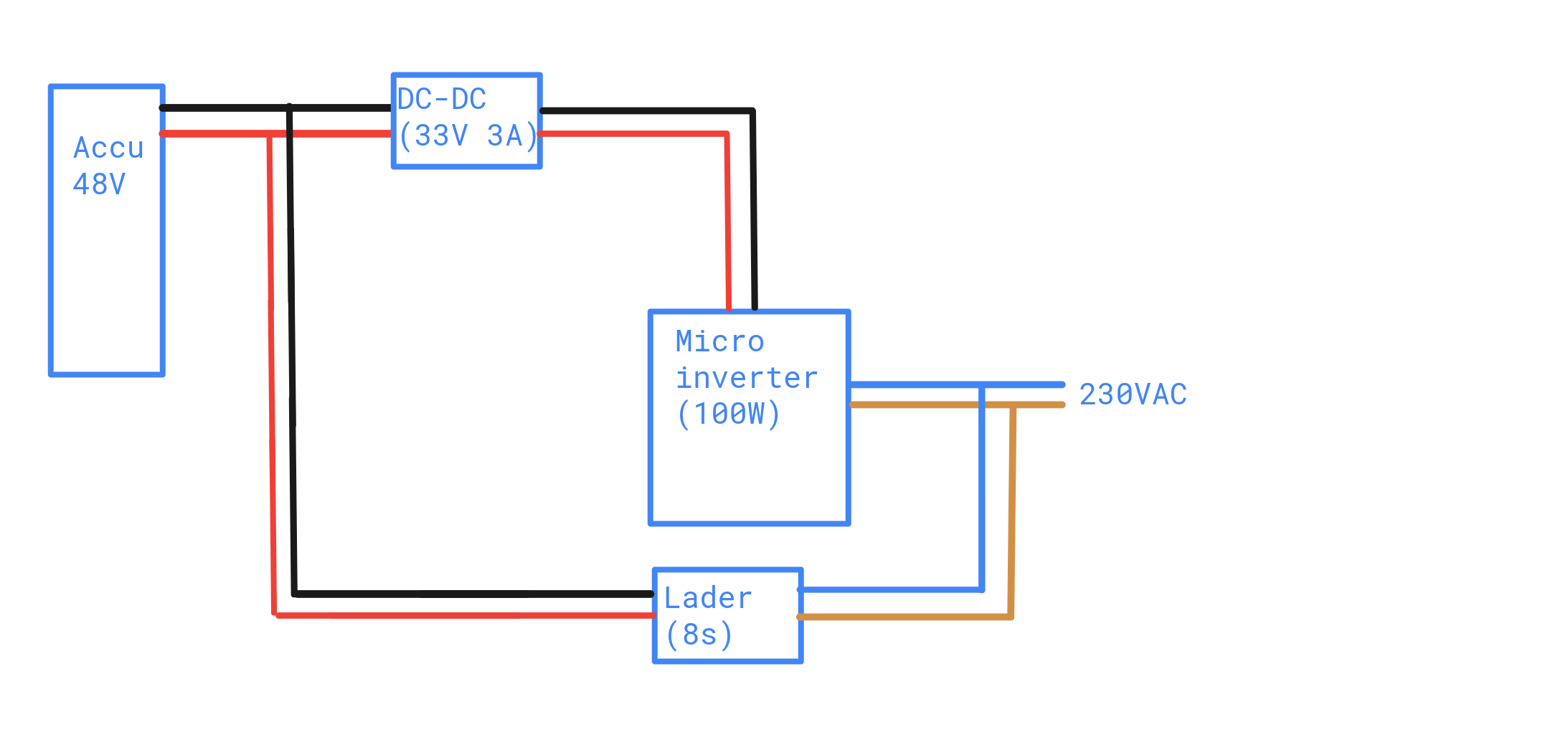 Diy Thuisaccu Forum Circuits Online