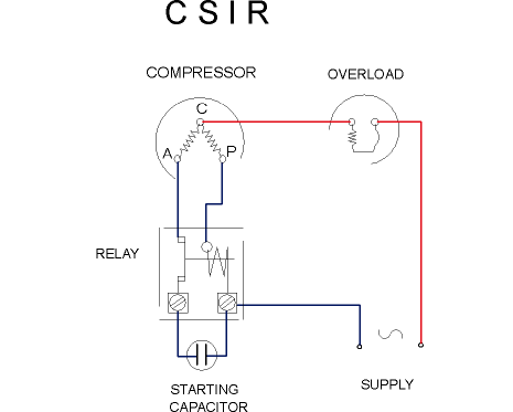 Koelkast Hero Forum Circuits Online